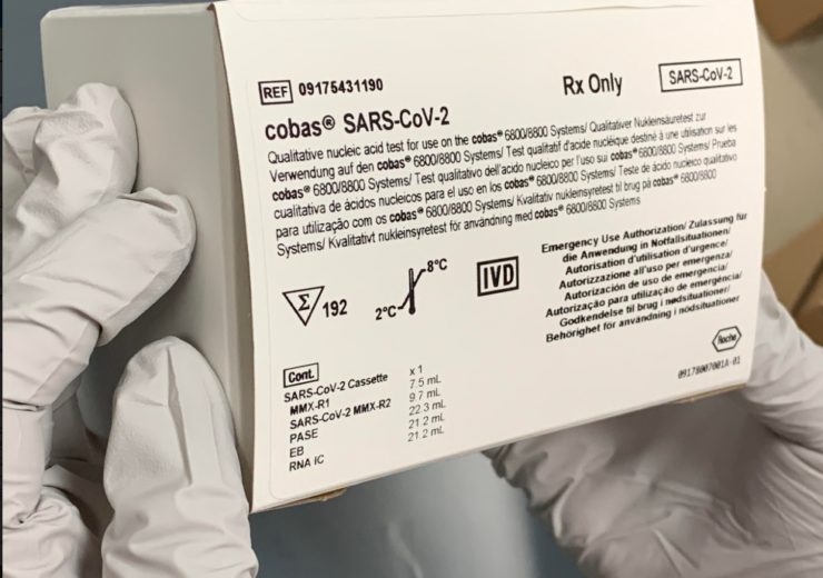 Roche secures FDA nod for Covid-19 antibody test
