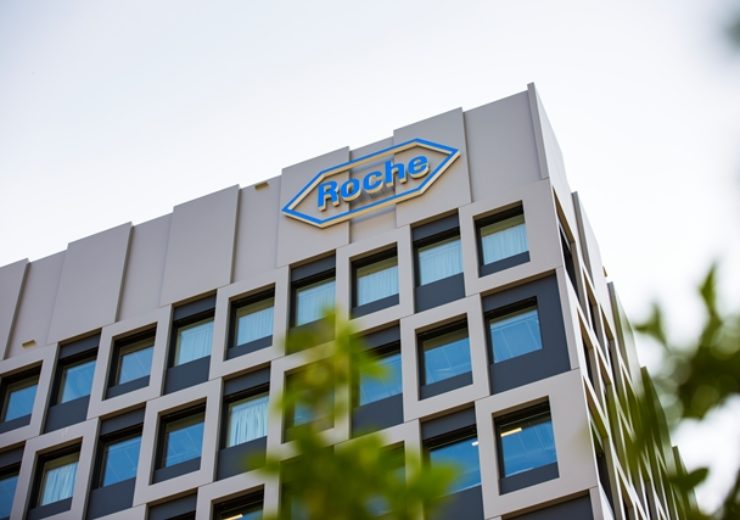 Roche gets FDA approval for Phesgo to treat HER2-positive breast cancer