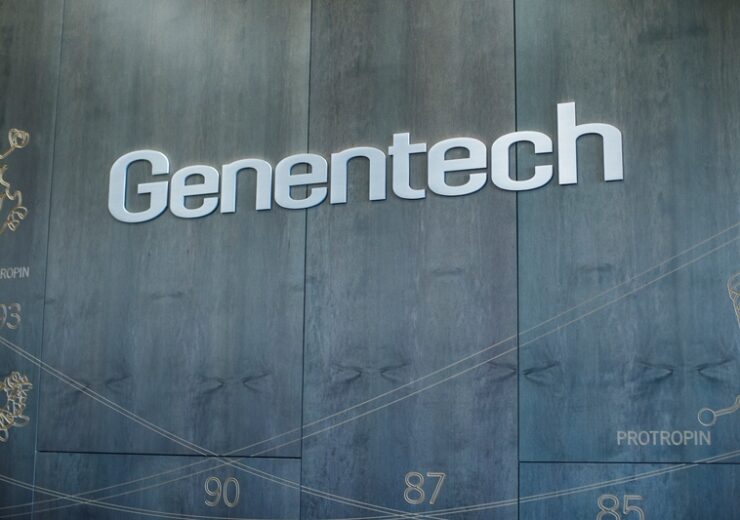 Genentech gets FDA nod for Tecentriq combination to treat advanced melanoma