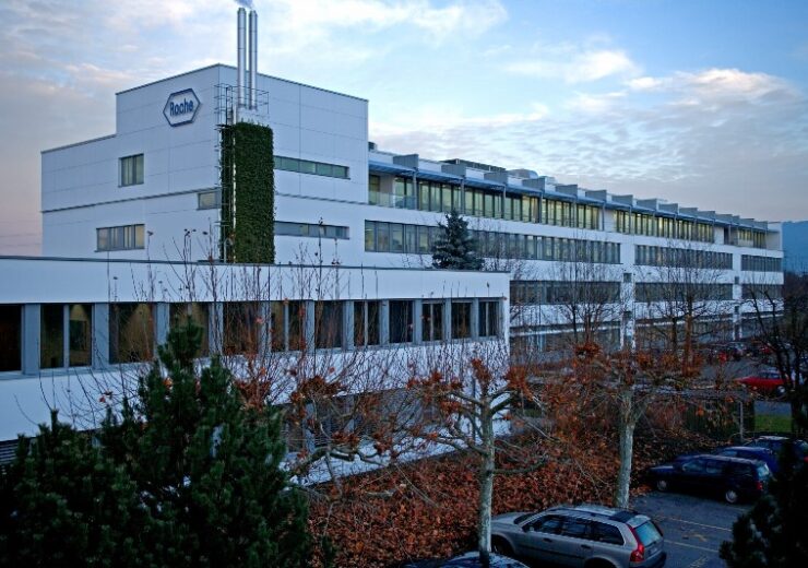 Roche secures EC approval for Rozlytrek to treat solid tumours and NSCLC