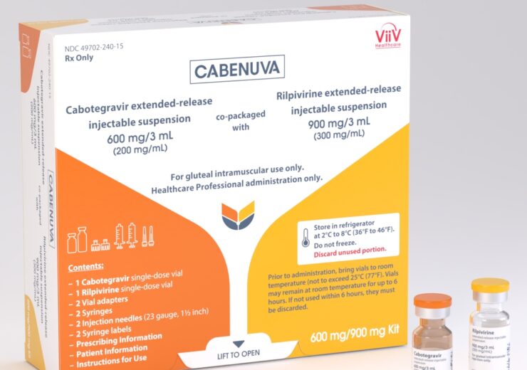 ViiV Healthcare gets FDA approval for injectable HIV treatment Cabenuva