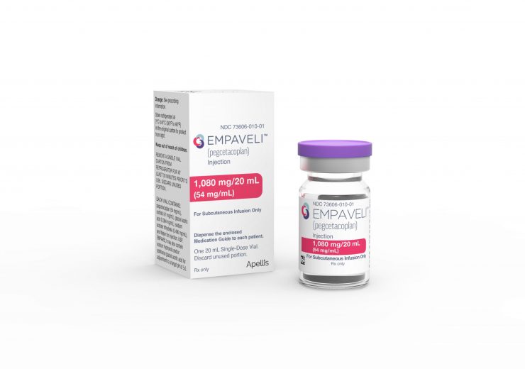 Apellis Pharmaceuticals gets FDA approval for Empaveli to treat adults with PNH