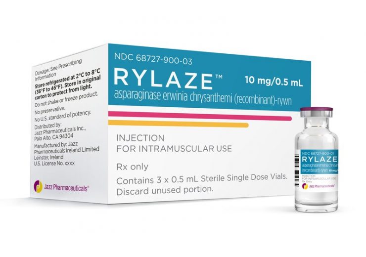 Rylaze-BoxandVial-White-Jazz Pharmaceuticals plc