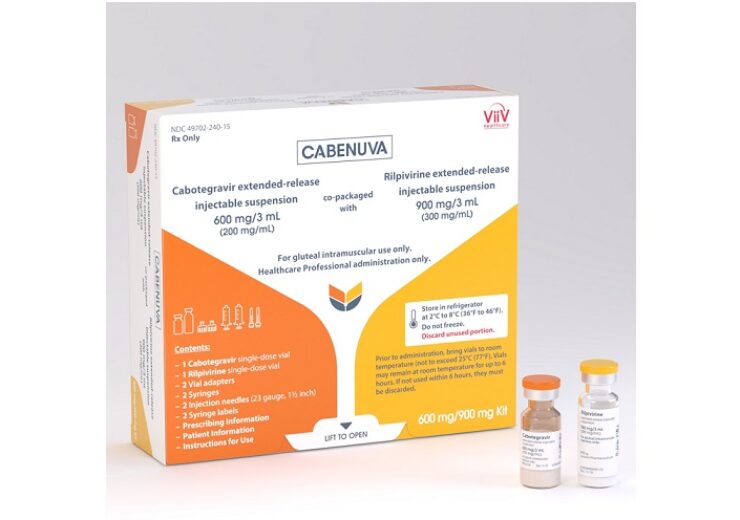 FDA approves ViiV’s HIV drug Cabenuva for adolescents
