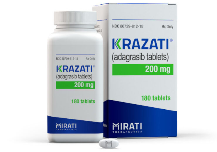 FDA approves Mirati’s KRAZATI for KRAS G12C-mutated NSCLC