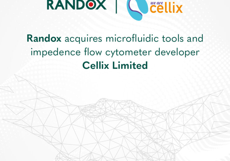 Randox acquires microfluidic tools and impedance flow cytometer developer Cellix Limited