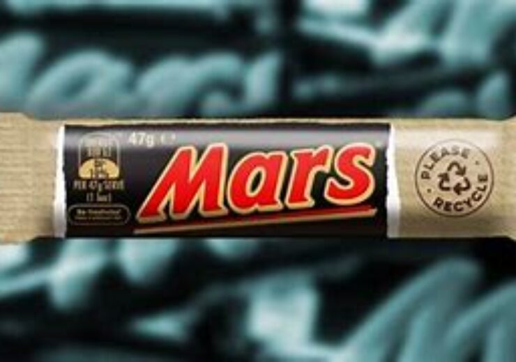 Mars Wrappers