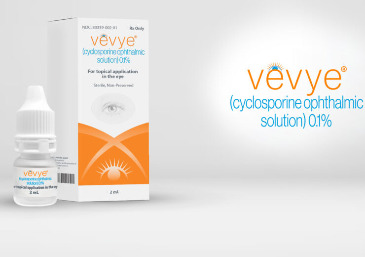 Novaliq’s VEVYE solution gets FDA approval for dry eye disease