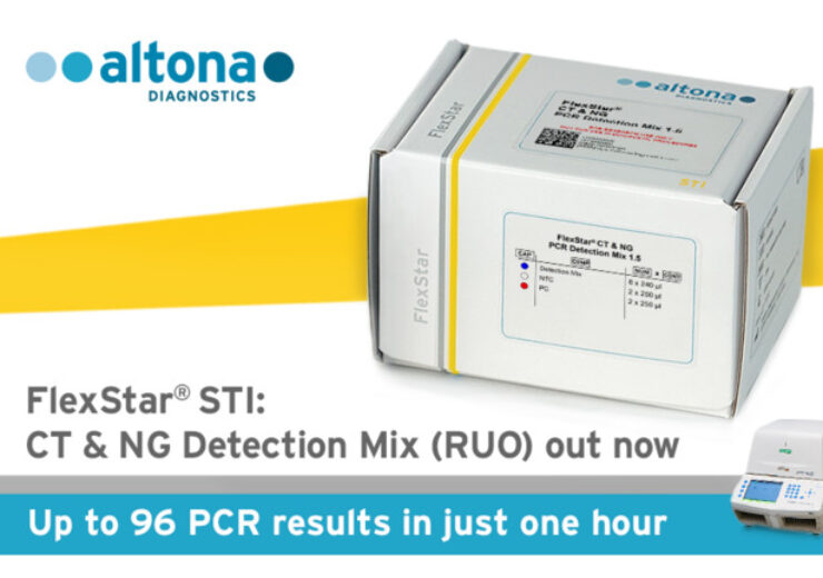 Launch of the FlexStar® CT & NG PCR Detection Mix 1.5 (RUO)