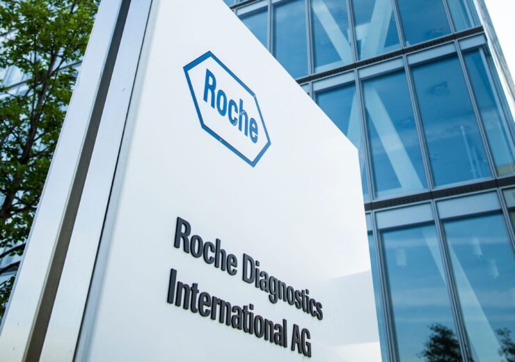 Roche and Alnylam report positive topline results from Phase 2 study KARDIA-1 of zilebesiran