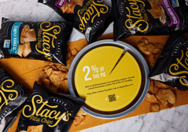 A Bigger Piece of the Pie: Stacy’s® Pita Chips Draws Attention to Funding Gap Faced by Women Founders via 2024 Stacy’s Rise Project