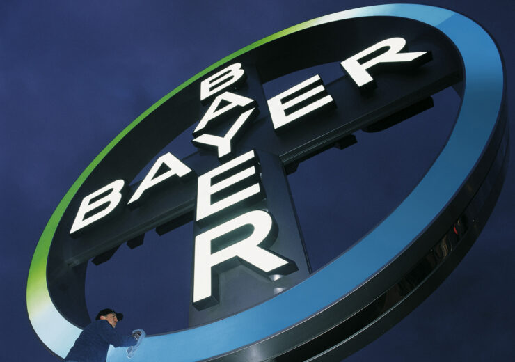 The Bayer Cross