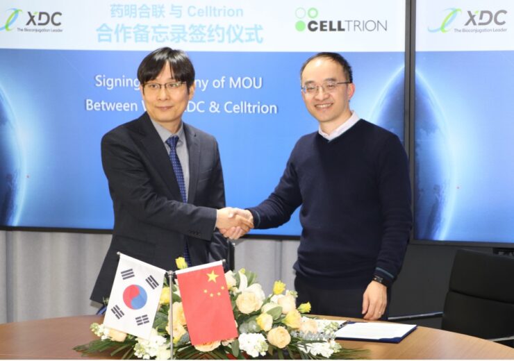 WuXi XDC and Celltrion Sign MOU for Integrated Services for Antibody-Drug Conjugates (ADCs)