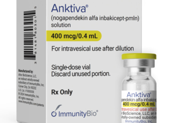 ImmunityBio’s Anktiva gains FDA approval for BCG-unresponsive NMIBC