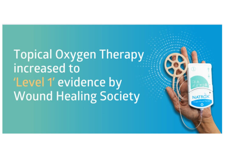 WHS Ranks Topical Oxygen Level 1 Evidence